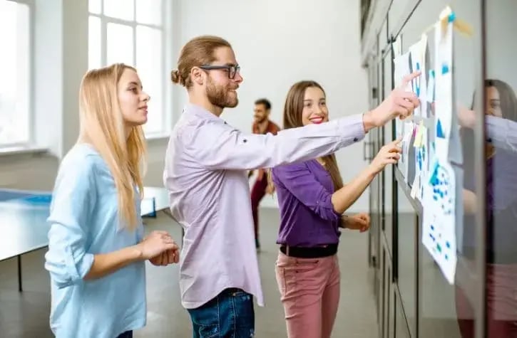 Digital Marketing Full Time